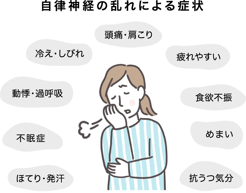 自律神経の乱れによる症状