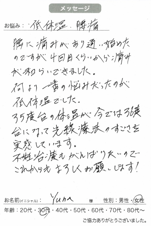 腰の痛みが改善